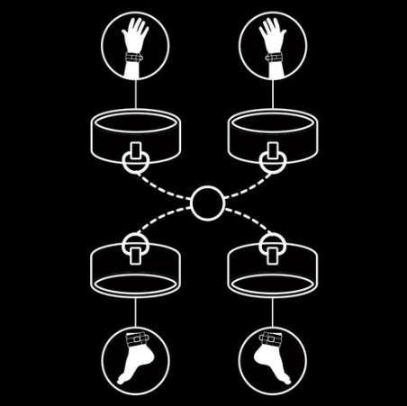 FETISH: Set esposas y tobilleras de neopreno