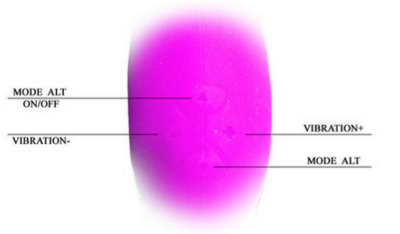Estimulador de Próstata Amour - 12 Funciones